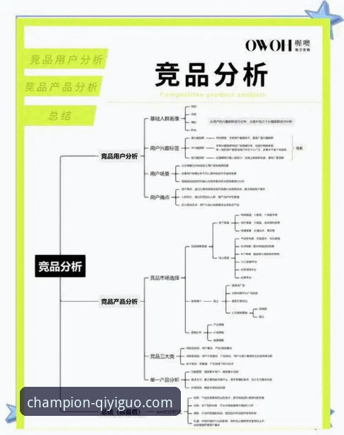 奇异果体育平台最新动态：深度竞品对比分析揭示用户增长关键