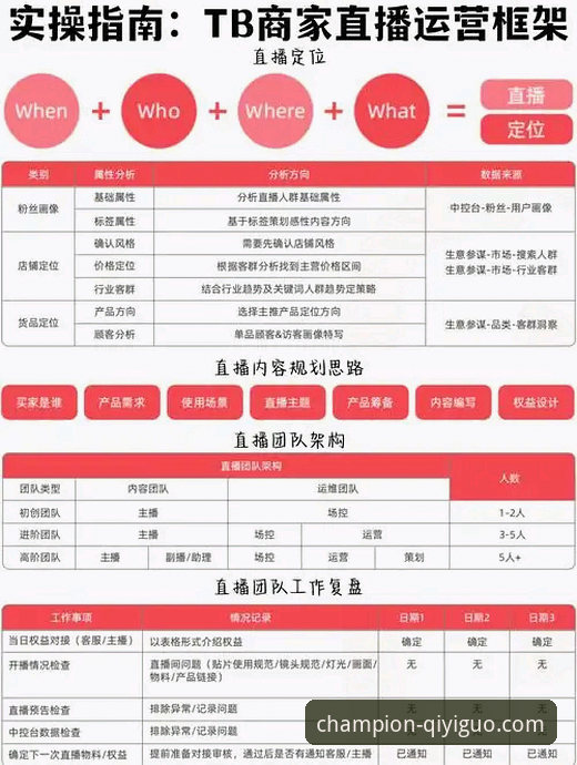 奇异果体育平台高清直播体验最新对比分析：实战派的选择指南