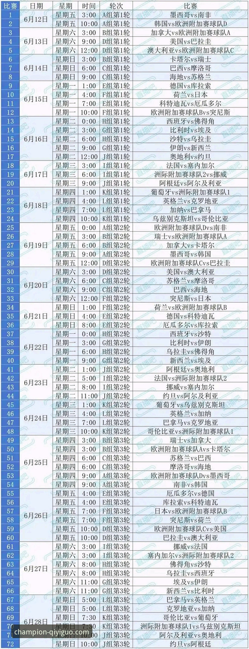 奇异果体育版本历史手机版 美加墨世界杯伊朗队遭遇不公待遇深度分析指南
